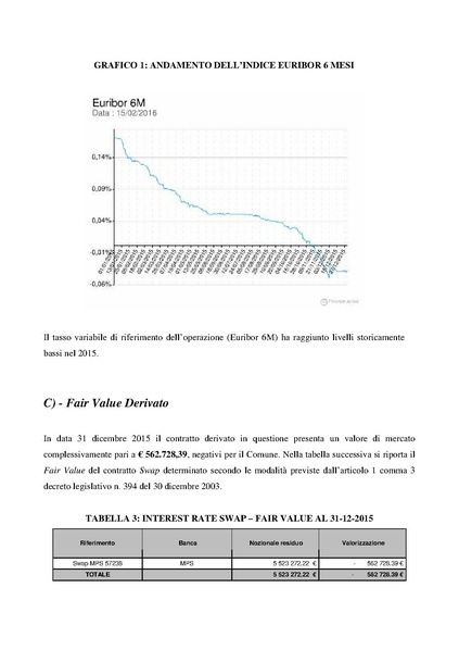 File:2016-04-28 bilancio derivati.pdf