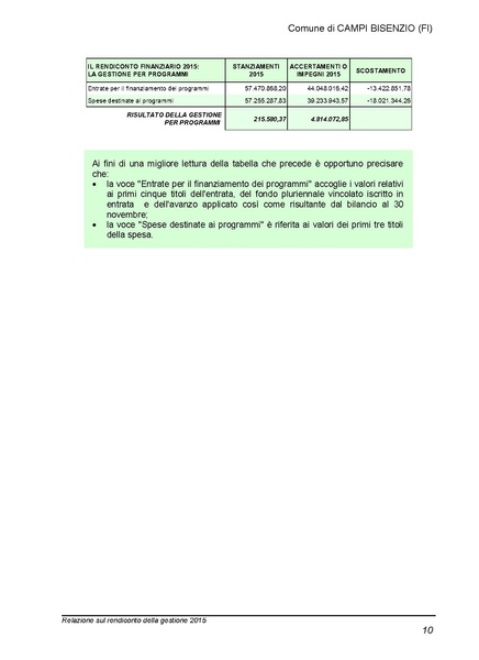 File:2016-04-28 bilancio relazione-rendiconto.pdf
