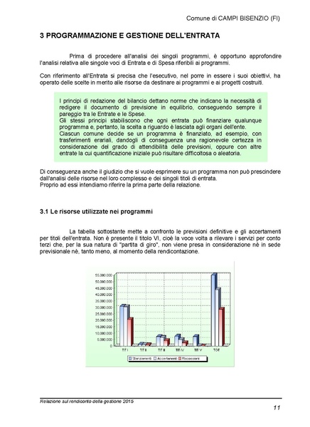 File:2016-04-28 bilancio relazione-rendiconto.pdf
