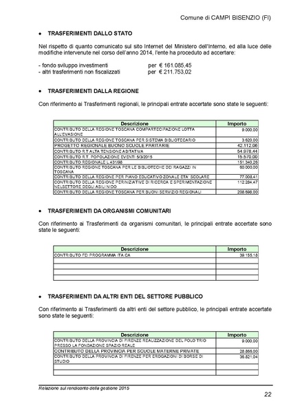 File:2016-04-28 bilancio relazione-rendiconto.pdf