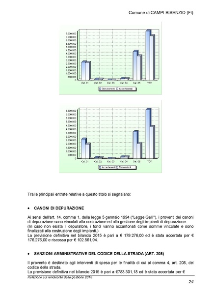 File:2016-04-28 bilancio relazione-rendiconto.pdf
