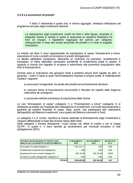 File:2016-04-28 bilancio relazione-rendiconto.pdf