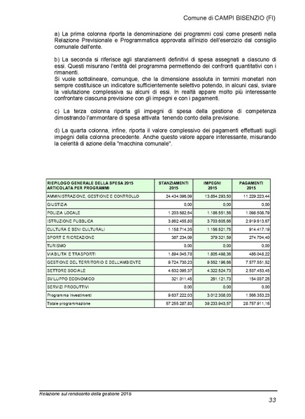 File:2016-04-28 bilancio relazione-rendiconto.pdf