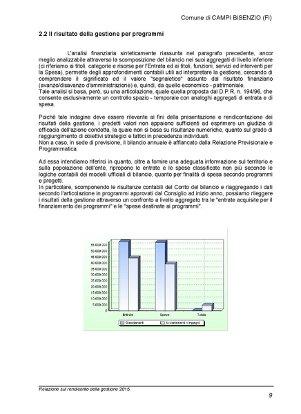 File:2016-04-28 bilancio relazione-rendiconto.pdf