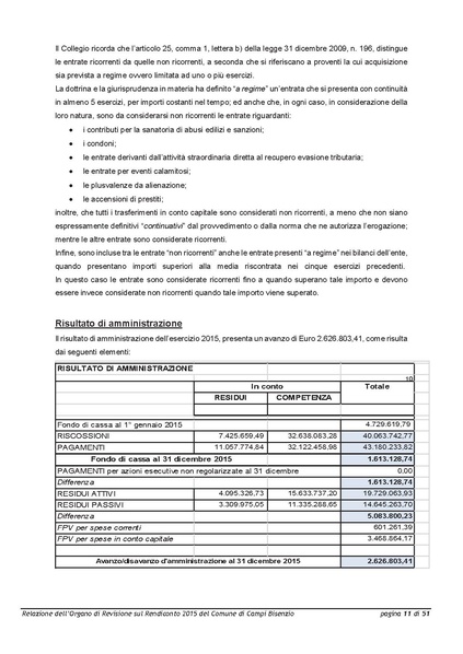 File:2016-04-28 bilancio relazione-revisori.pdf