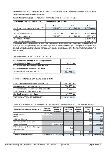 File:2016-04-28 bilancio relazione-revisori.pdf