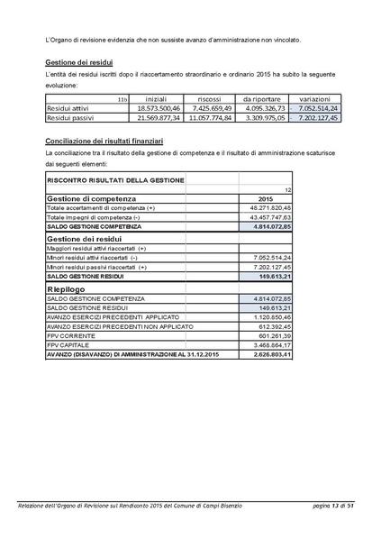 File:2016-04-28 bilancio relazione-revisori.pdf