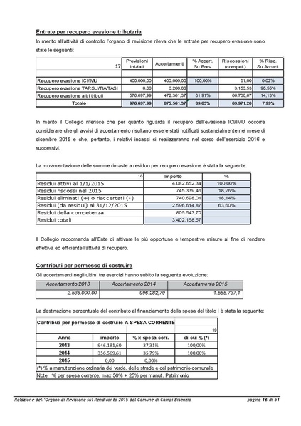 File:2016-04-28 bilancio relazione-revisori.pdf