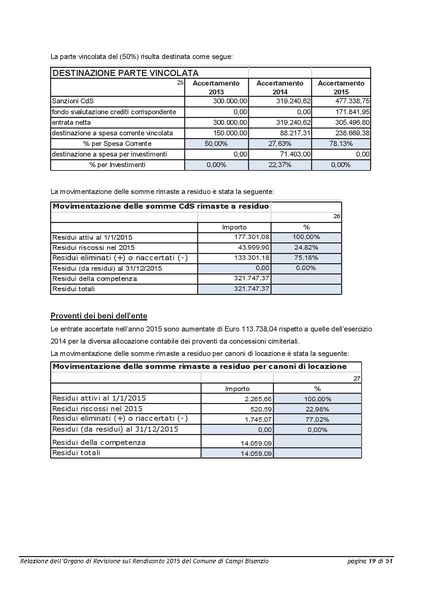 File:2016-04-28 bilancio relazione-revisori.pdf