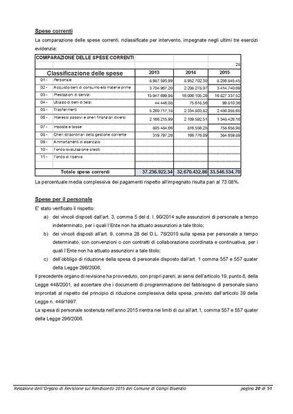File:2016-04-28 bilancio relazione-revisori.pdf