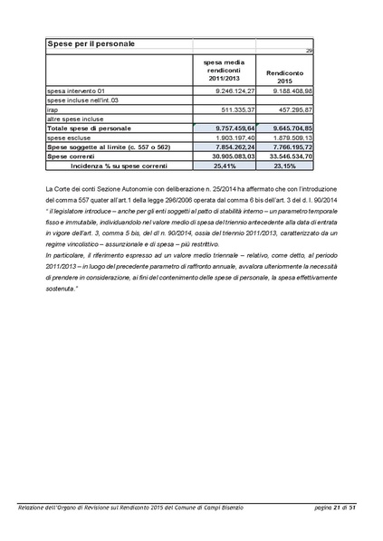 File:2016-04-28 bilancio relazione-revisori.pdf