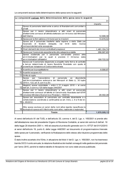 File:2016-04-28 bilancio relazione-revisori.pdf