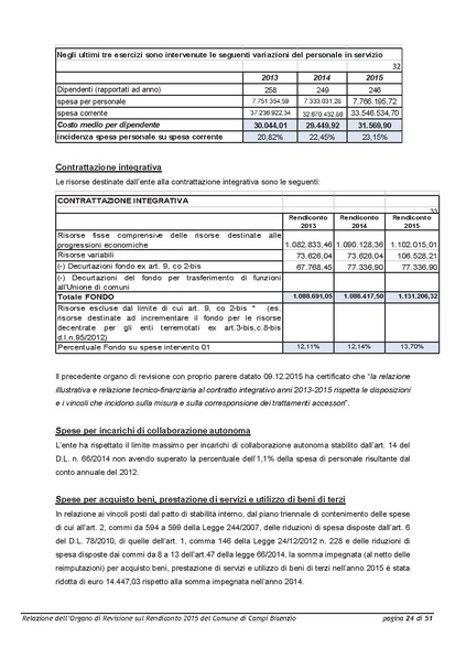 File:2016-04-28 bilancio relazione-revisori.pdf