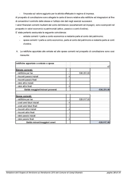 File:2016-04-28 bilancio relazione-revisori.pdf