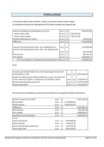 File:2016-04-28 bilancio relazione-revisori.pdf