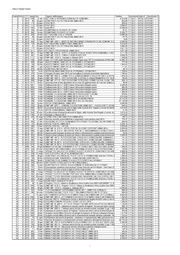 ← pagina precedente