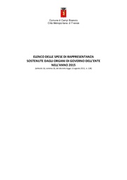 ← pagina precedente