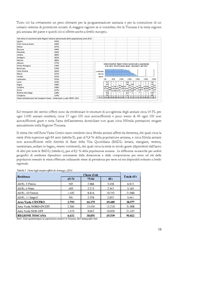 File:2016-06 piano-operativo-area-vasta-centro regione-toscana.pdf