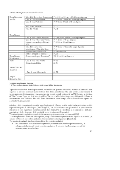 File:2016-06 piano-operativo-area-vasta-centro regione-toscana.pdf