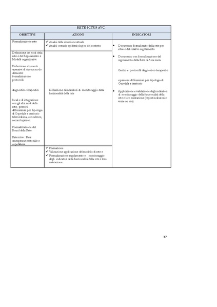 File:2016-06 piano-operativo-area-vasta-centro regione-toscana.pdf