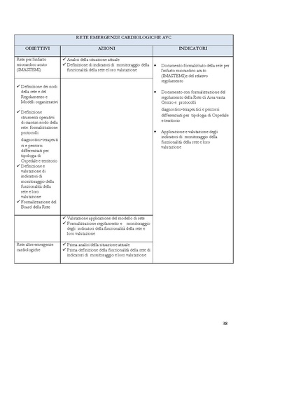 File:2016-06 piano-operativo-area-vasta-centro regione-toscana.pdf
