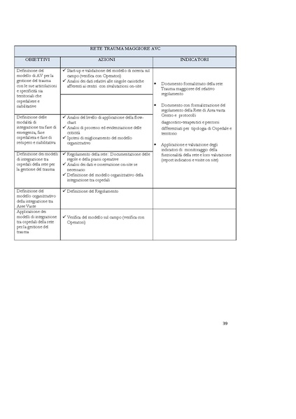 File:2016-06 piano-operativo-area-vasta-centro regione-toscana.pdf