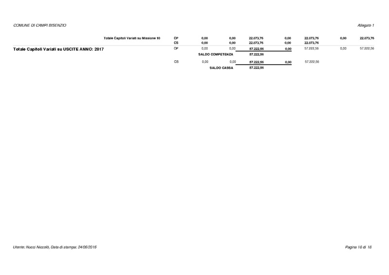File:2016-07-12 modifica-previsione-2016 all1.pdf