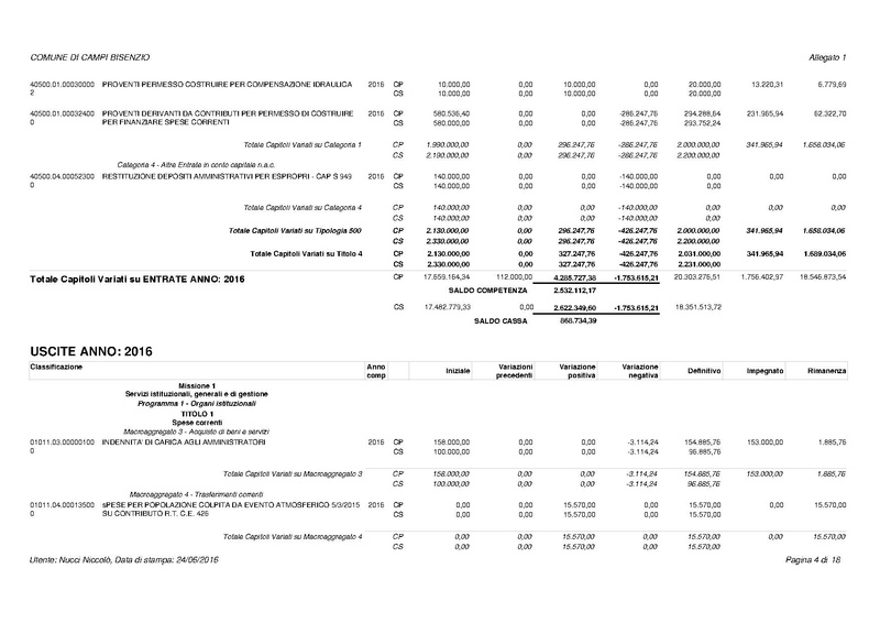 File:2016-07-12 modifica-previsione-2016 all1.pdf