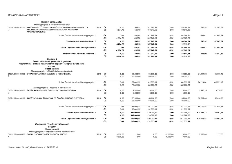 File:2016-07-12 modifica-previsione-2016 all1.pdf