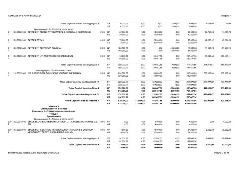 File:2016-07-12 modifica-previsione-2016 all1.pdf