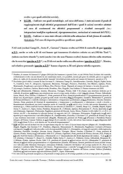 File:2016-10-17 corte-conti referto-controlli-interni-2014.pdf