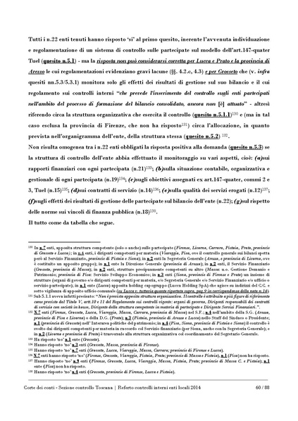 File:2016-10-17 corte-conti referto-controlli-interni-2014.pdf