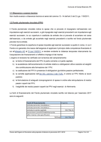 File:2017-01-17 Bilancio-pluriennale-2017-2019 parere-revisori.pdf