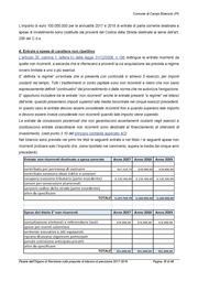 pagina seguente →