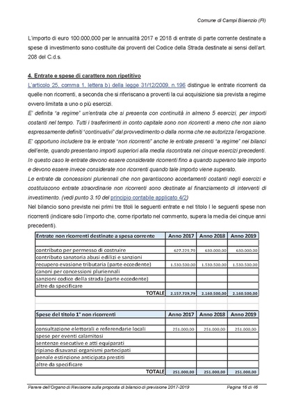 File:2017-01-17 Bilancio-pluriennale-2017-2019 parere-revisori.pdf