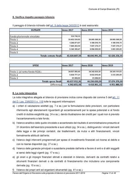File:2017-01-17 Bilancio-pluriennale-2017-2019 parere-revisori.pdf