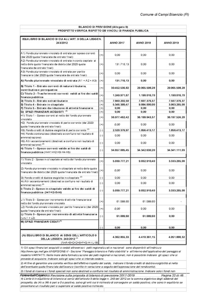 File:2017-01-17 Bilancio-pluriennale-2017-2019 parere-revisori.pdf