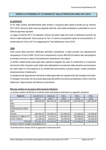File:2017-01-17 Bilancio-pluriennale-2017-2019 parere-revisori.pdf