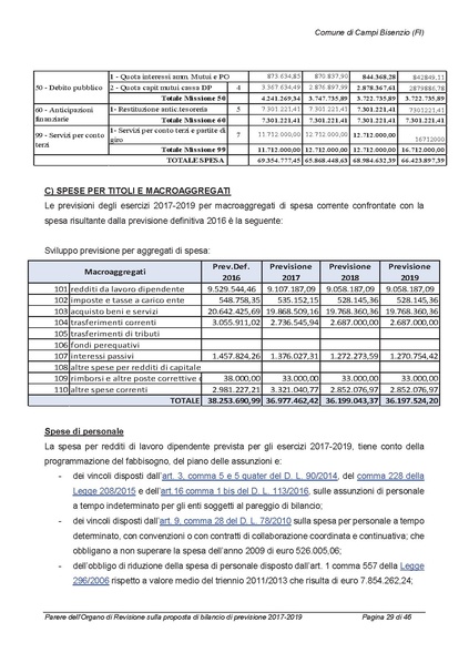 File:2017-01-17 Bilancio-pluriennale-2017-2019 parere-revisori.pdf
