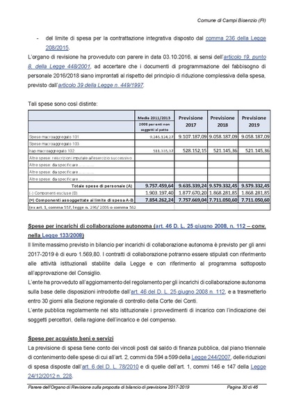 File:2017-01-17 Bilancio-pluriennale-2017-2019 parere-revisori.pdf
