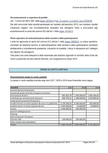 File:2017-01-17 Bilancio-pluriennale-2017-2019 parere-revisori.pdf
