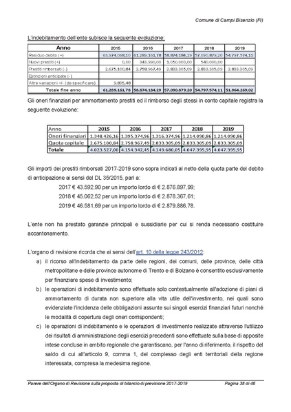 File:2017-01-17 Bilancio-pluriennale-2017-2019 parere-revisori.pdf