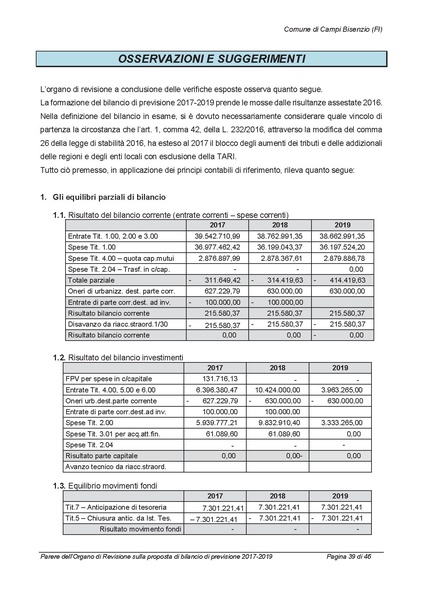 File:2017-01-17 Bilancio-pluriennale-2017-2019 parere-revisori.pdf