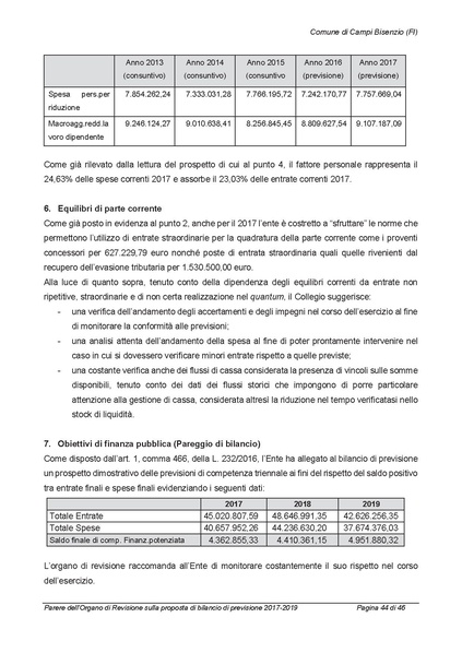 File:2017-01-17 Bilancio-pluriennale-2017-2019 parere-revisori.pdf