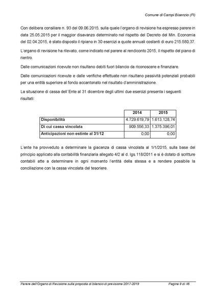 File:2017-01-17 Bilancio-pluriennale-2017-2019 parere-revisori.pdf