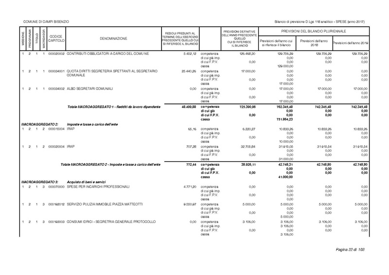 File:2017-01-17 bilancio-analitico-2017-2019.pdf