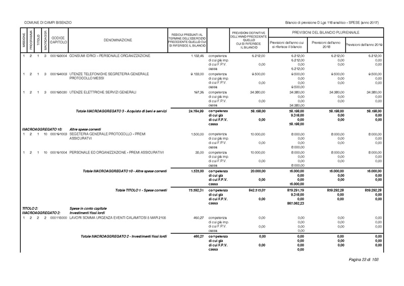 File:2017-01-17 bilancio-analitico-2017-2019.pdf