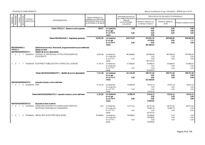 File:2017-01-17 bilancio-analitico-2017-2019.pdf