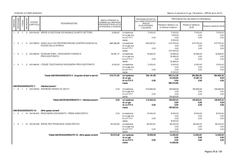 File:2017-01-17 bilancio-analitico-2017-2019.pdf