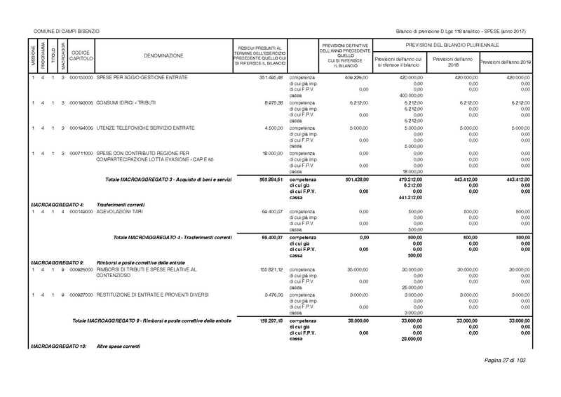 File:2017-01-17 bilancio-analitico-2017-2019.pdf